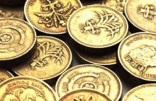 How to manage your money